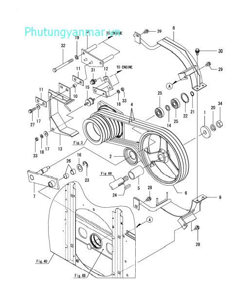 Dây đai truyền động đập